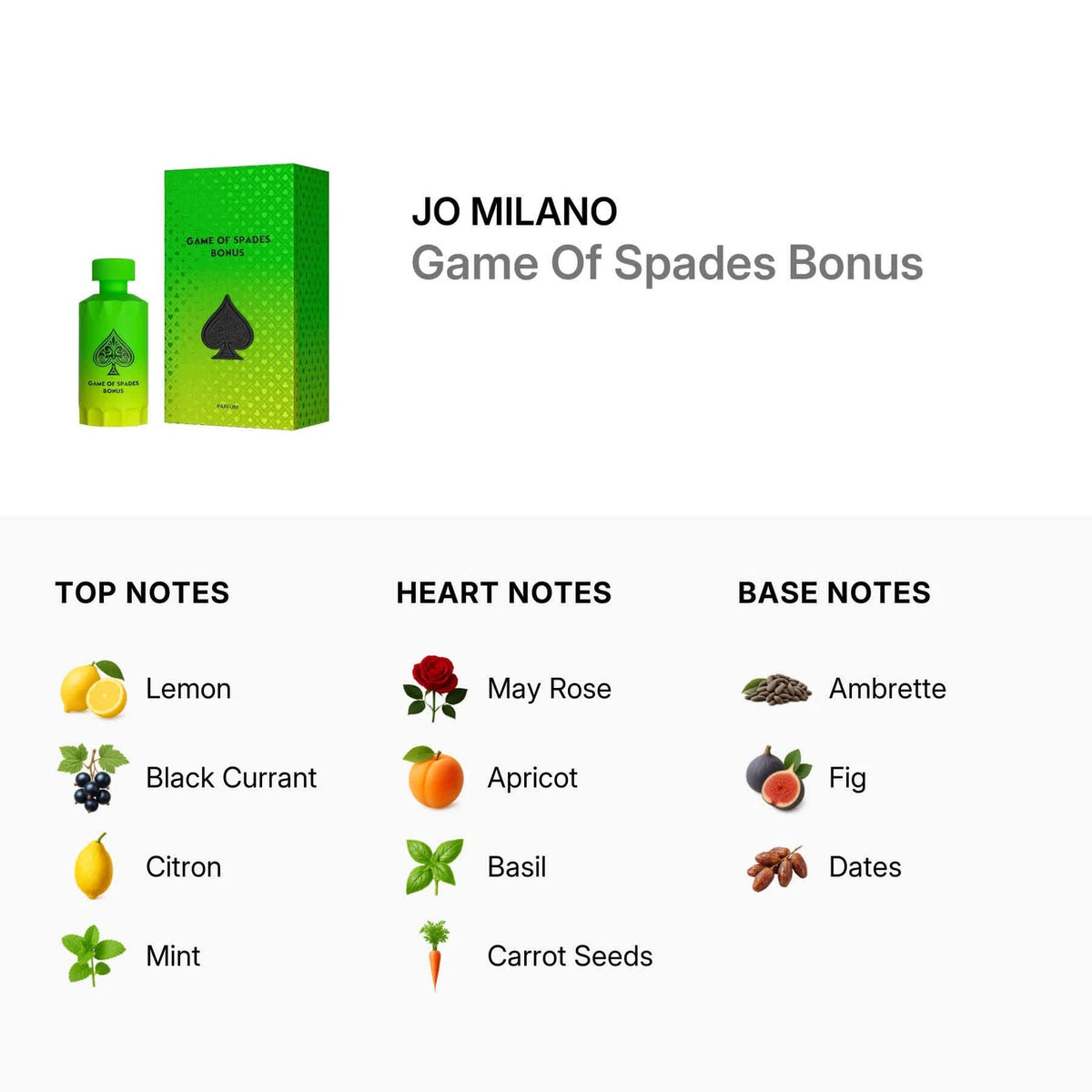 Jo Milano Unisex Game Of Spades Bonus Parfum 3.4 oz Fragrances