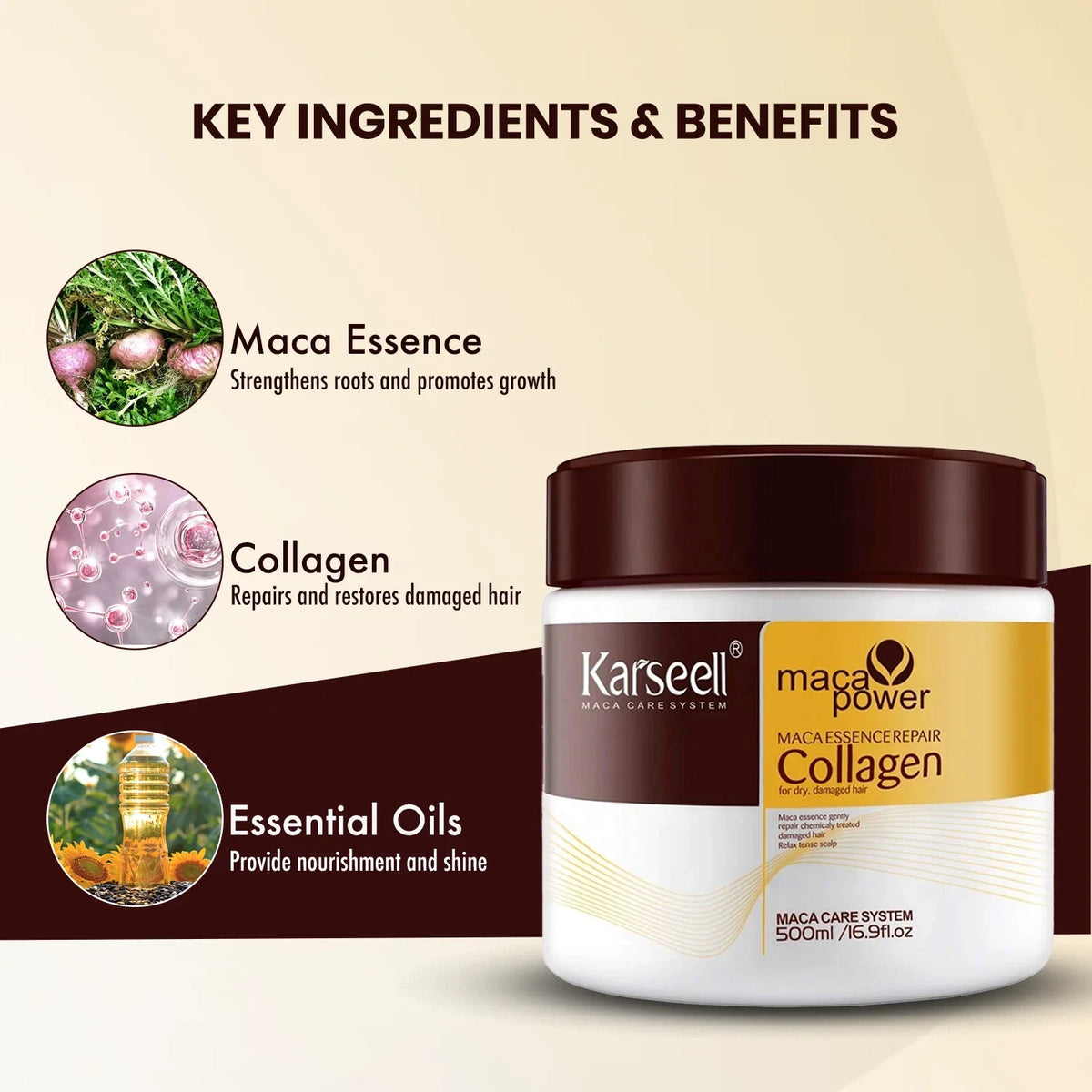 Karseell Maca Care System Hair Mask Dry Damaged Collagen 500ml/16.9oz